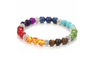 Chakra